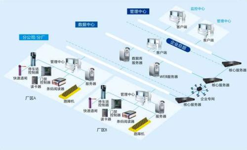 莒县食堂收费管理系统七号