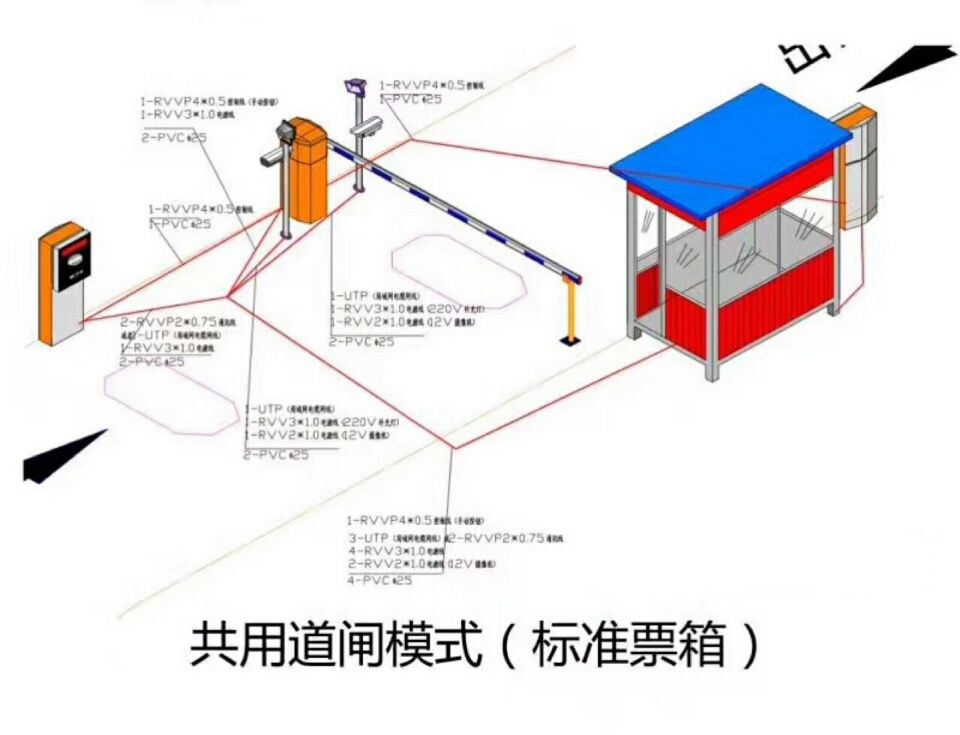 莒县单通道模式停车系统